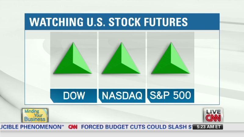 Dow futures best sale live stream cnn