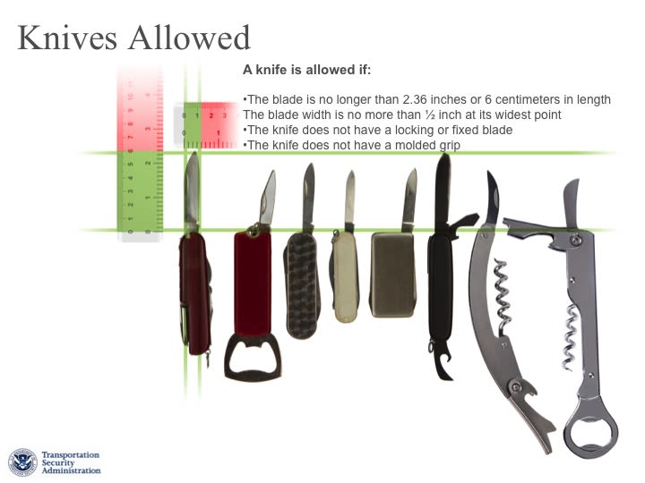 TSA to allow pocketknives, some sports equipment |