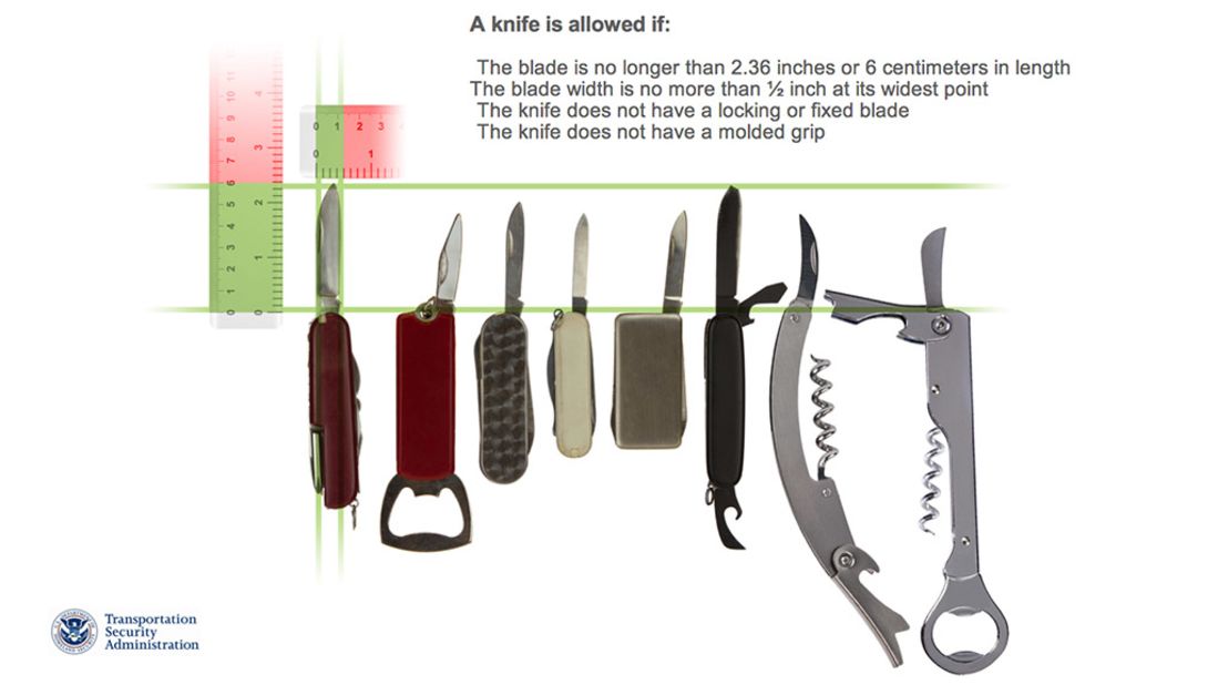 Can You Bring Scissors On A Plane? (TSA Approve Rules)
