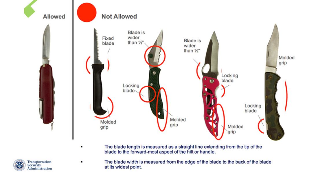 TSA to allow pocketknives, some sports equipment