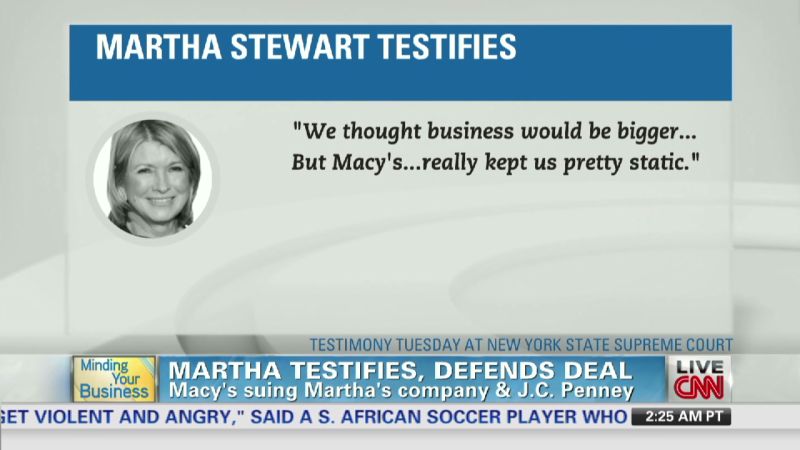 MYB: Martha Stewart Testimony Yesterday | CNN