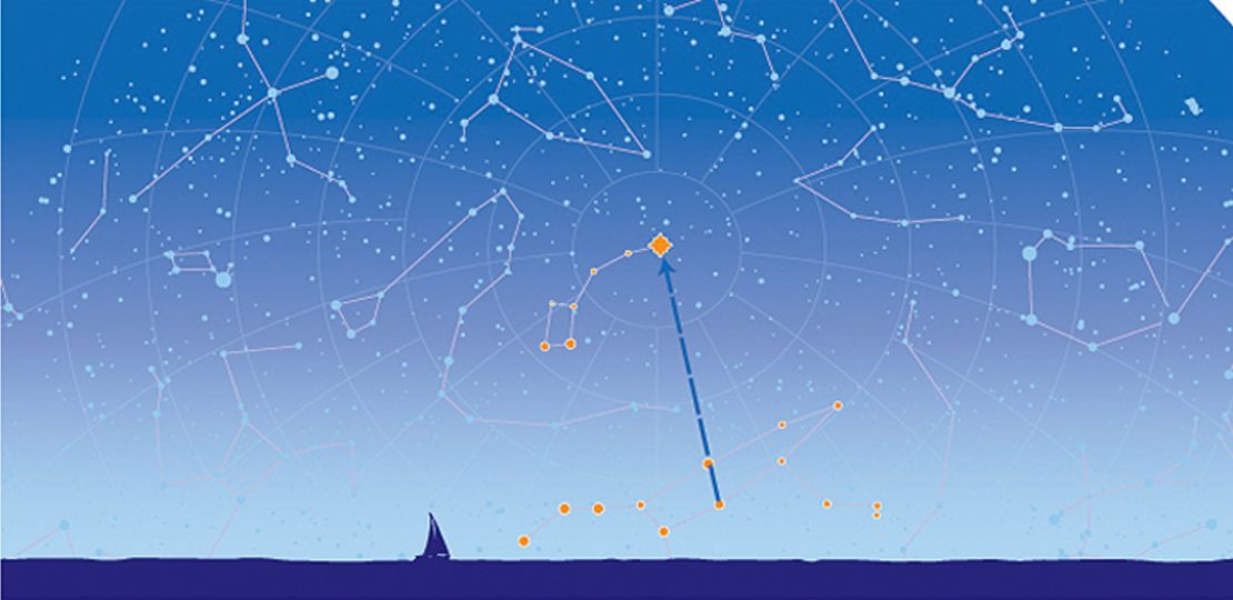 Click here to orienteer by the stars.