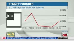 How it all went wrong at JCPenney