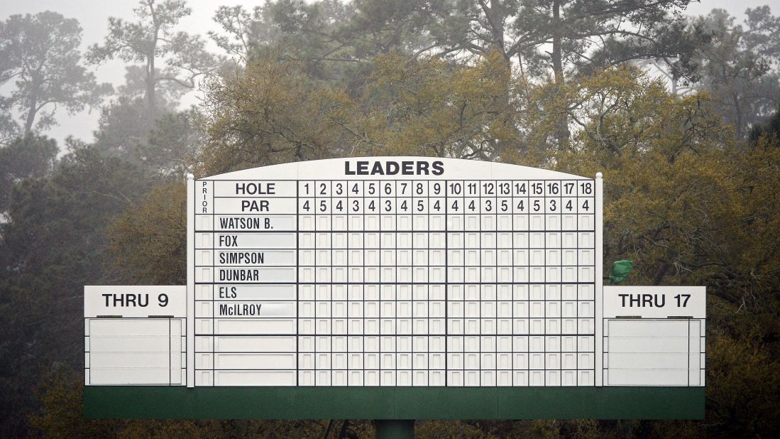 The leaderboard is seen prior to the start of the first round.
