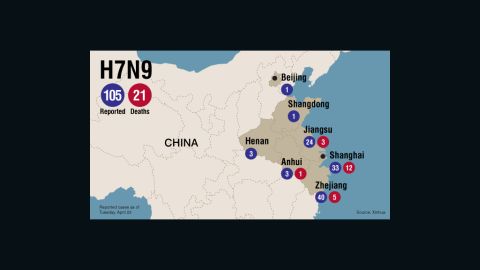 Map: Bird flu in China