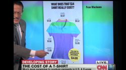 What is the True Cost of a T-Shirt?