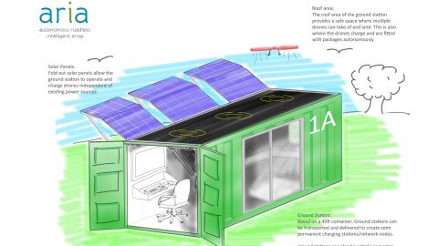 A mockup of a drone hub from Aria, who foresee UAVs landing on the roof of ground stations to recharge before moving on.