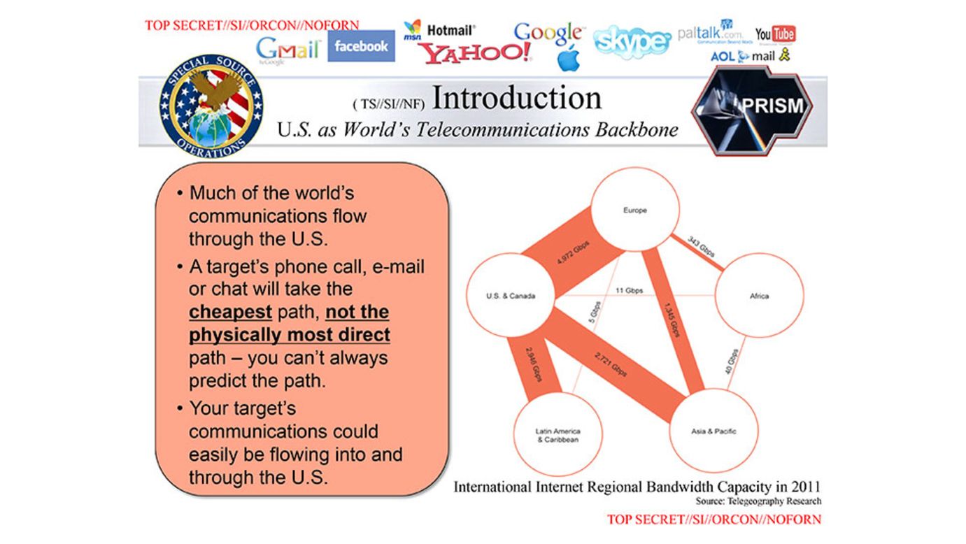 The Washington Post said it had been provided a detailed briefing presentation document on the program, called PRISM. This slide explains how international traffic is intercepted as it passes through the United States.