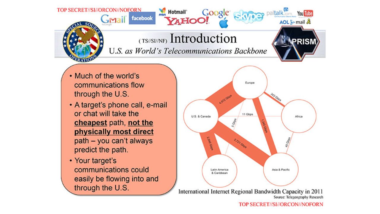 The Washington Post said it had been provided a detailed briefing presentation document on the program, called PRISM. This slide explains how international traffic is intercepted as it passes through the United States.