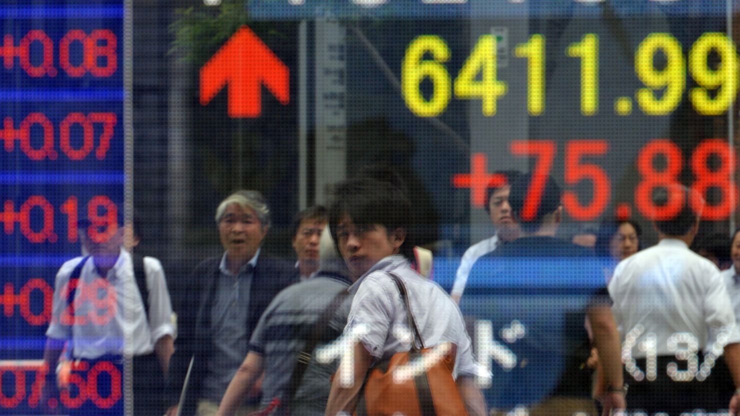Japan's Nikkei 225 Stock Average rallied 2.9%, and South Korea's Kospi also gained.