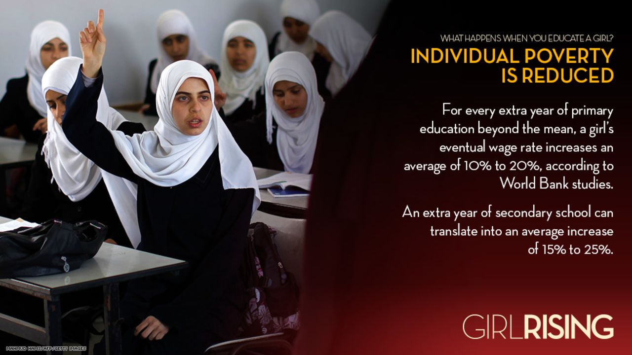 <a href="http://www.cnn.com/SPECIALS/world/girl-rising">CNN Films' "Girl Rising"</a> documents extraordinary girls and the power of education to change the world. Watch it at 9 p.m. ET June 16 on CNN.