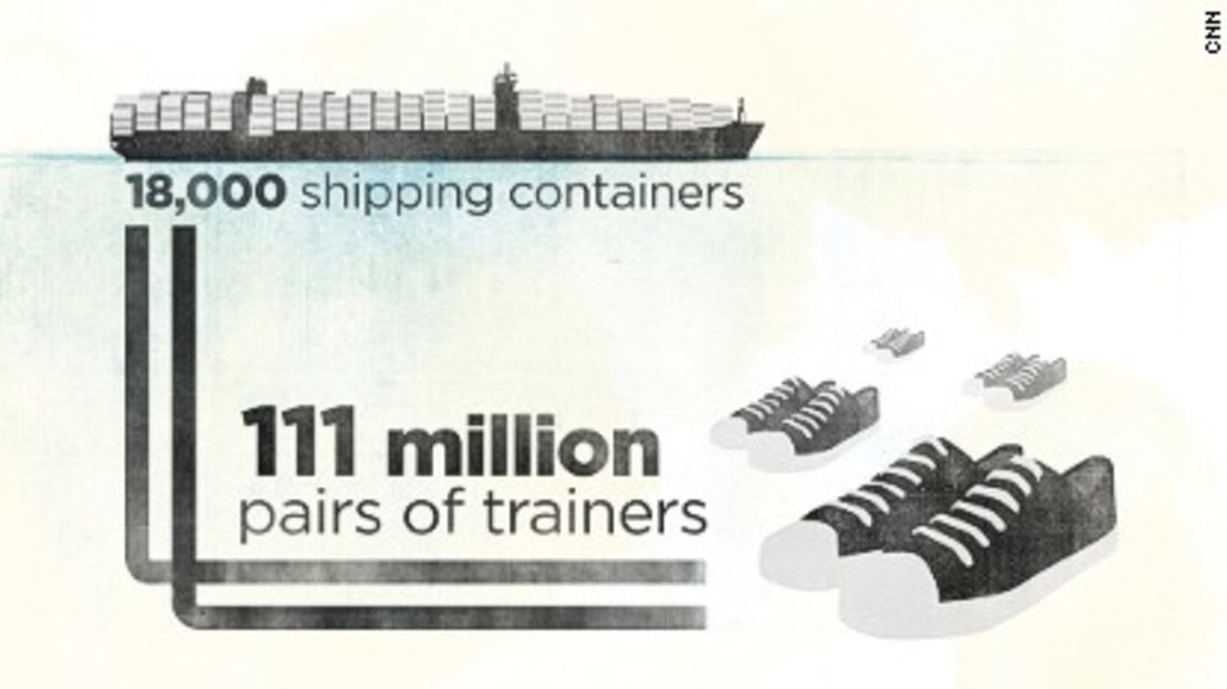 The Triple E has enough space to ship 111 million pairs of trainers.