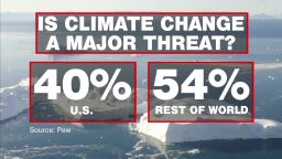 exp obama.climate.amanpour.cnn_00010513.jpg