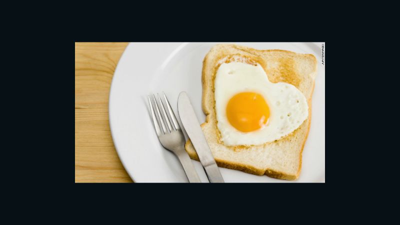 The Great Egg Debate - Are Eggs Healthy or Unhealthy?