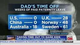 exp erin father slammed for taking paternity leave_00014029.jpg