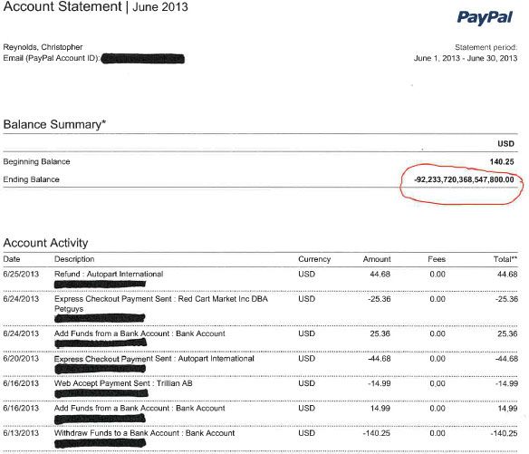 They Stole $102,000 And Then PayPal Tried To Cover It Up!? 
