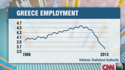 qmb greece unemployment crisis_00002713.jpg