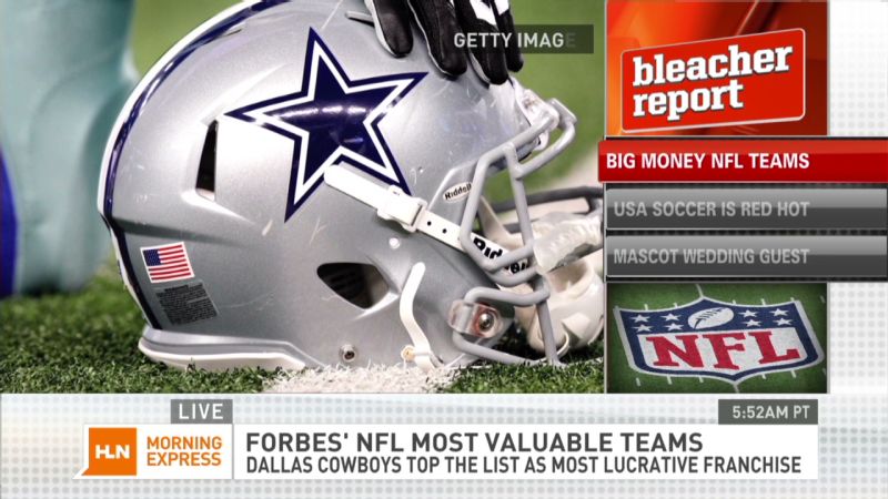 Cowboys top Forbes Most Valuable list