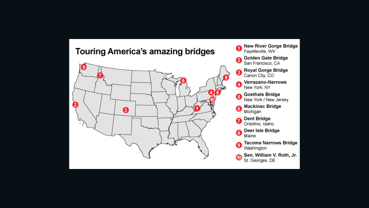 Ten scary-high bridges