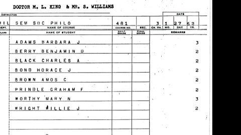 The class roster shows King and Samuel Williams as the teachers and lists the eight students.