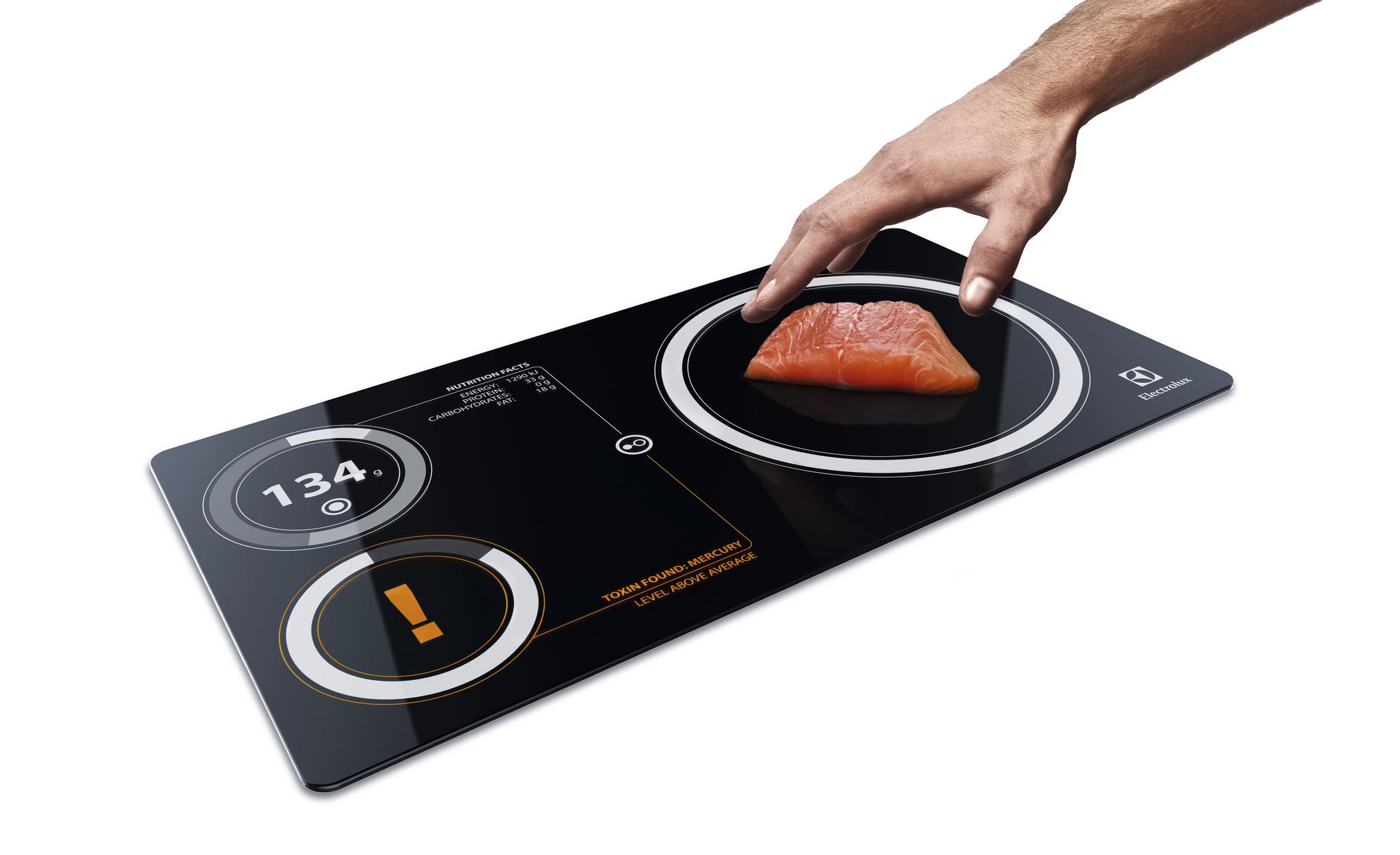 future kitchen technology