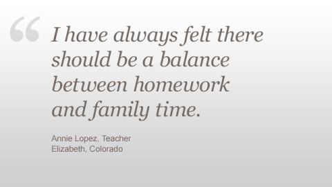 Homework Annie Lopez quote