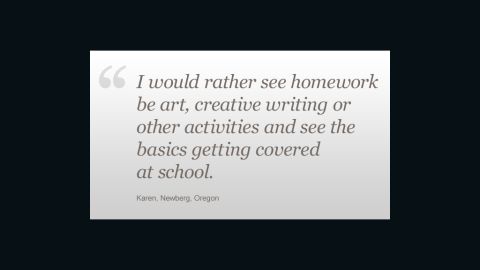 Studies on homework image