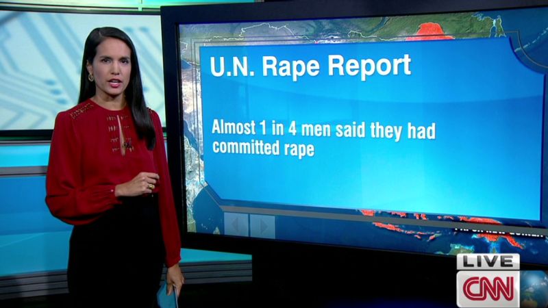 Rape survey exposes disturbing details