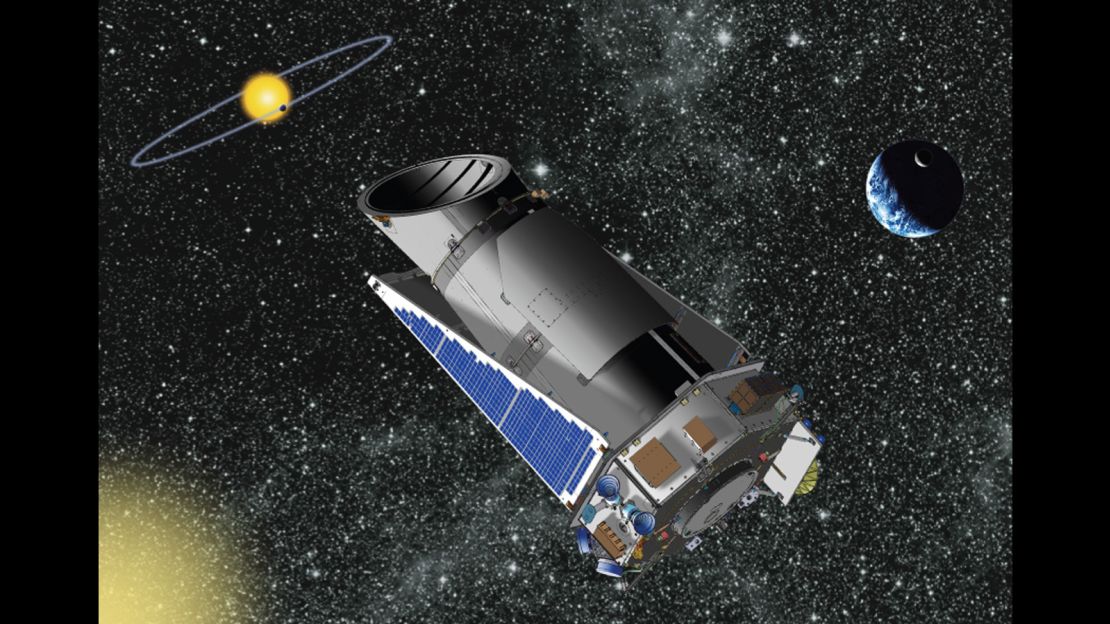 The Kepler Space Telescope, launched in 2009, finds planets by looking for dips in the brightness of stars as a planet crosses in front.