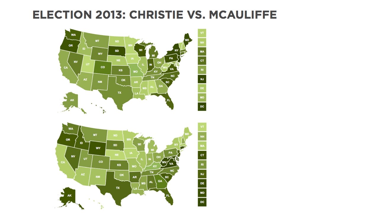 With Election 2013 bringing voters to the polls in several states, CNN decided to take a look at two prominent candidates. These maps shows Facebook mentions of New Jersey Gov. Chris Christie (top) and Terry McAuliffe, a gubernatorial candidate in Virginia, over the span of 10 days starting at noon on October 26. Darker shades represent greater numbers of mentions per capita. Christie got 128,000 mentions (about 45,000 from New Jersey), while McAuliffe got 121,000 (about 28,700 of them came from Virginia).<br /><br />SOURCE: Facebook