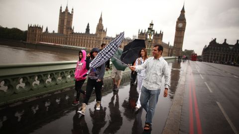 UK survival guide - 2