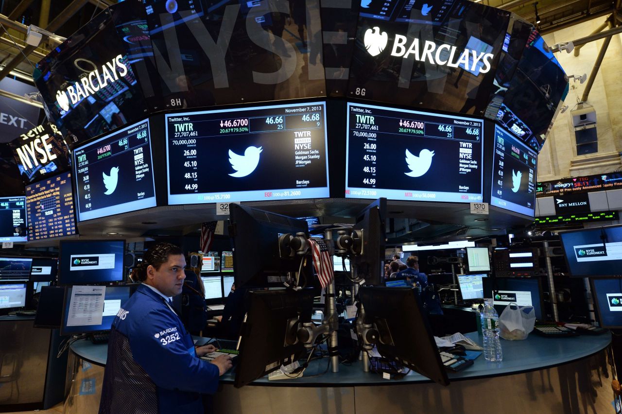 <strong>Twitter's IPO: </strong>Twitter's initial public offering was the most anticipated tech IPO since Facebook's fumbled debut last year. It minted a new crop of tech millionaires and billionaires, but raised questions about the profitability of the social media company's young ad business.
