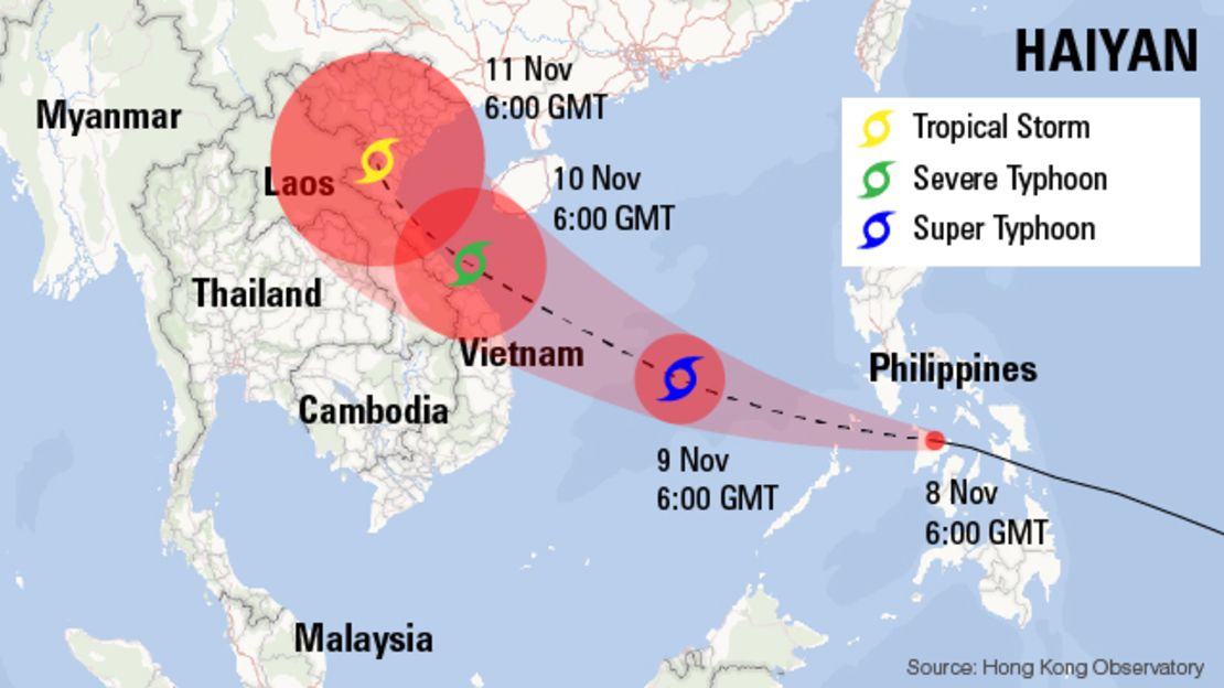 Super Typhoon Haiyan's predicted track