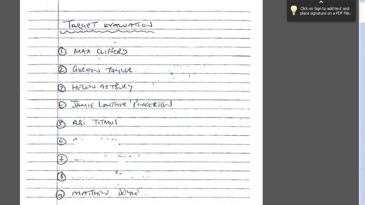 Kate Middleton's name appears at 14 on the list.