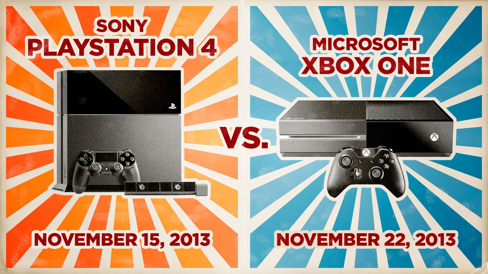 Xbox One or PS4 [PlayStation 4]: Which New Video Game Console Should You  Buy? A
