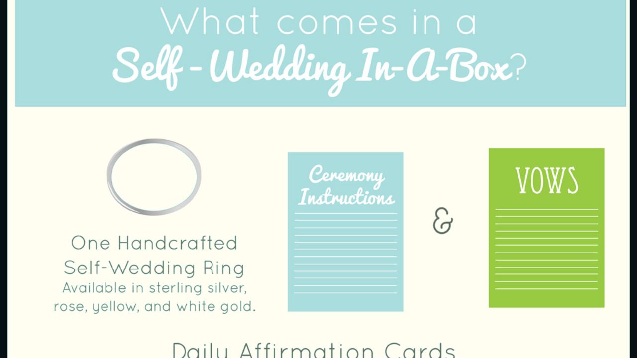 Contents of the self-marriage kit