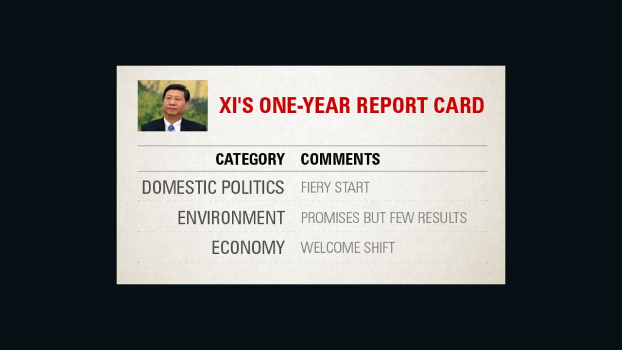xi report card