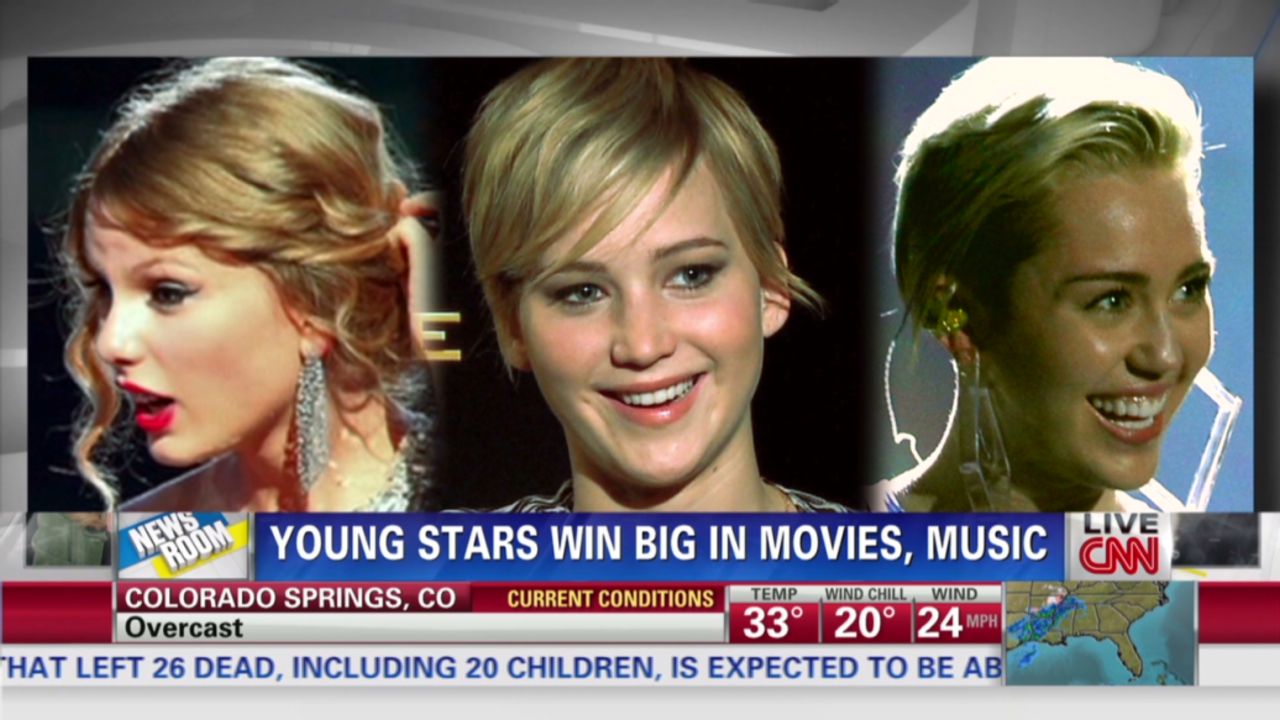 Young women shaping pop culture CNN