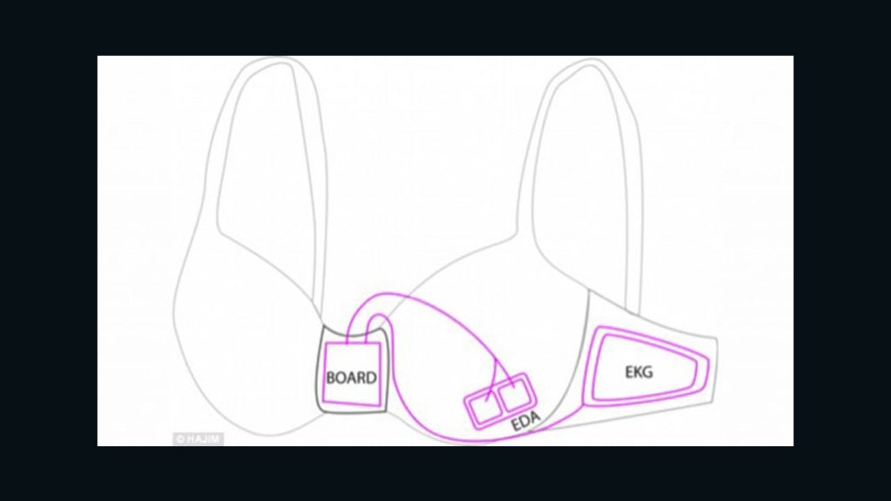 Microsoft researchers are developing a bra with sensors that could monitor a woman's emotional state to combat overeating.