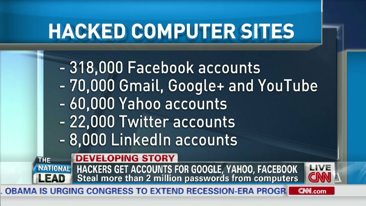 facebook password hacker