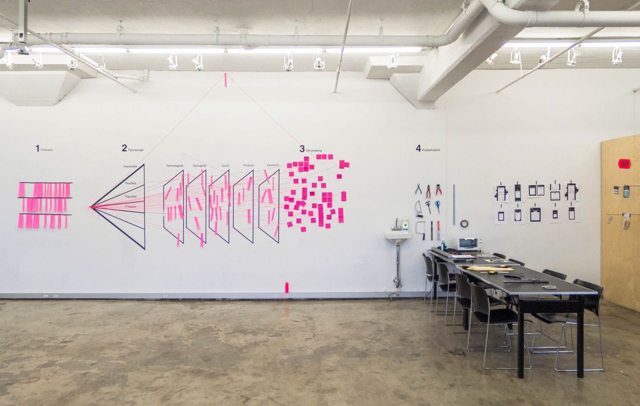 To create the fantastical objects, 40 participants read future forecasts, and then came up with befitting scenarios. They were asked to think about five aspects -- ecological, technological, social, political, and economic (pictured on the workshop wall).