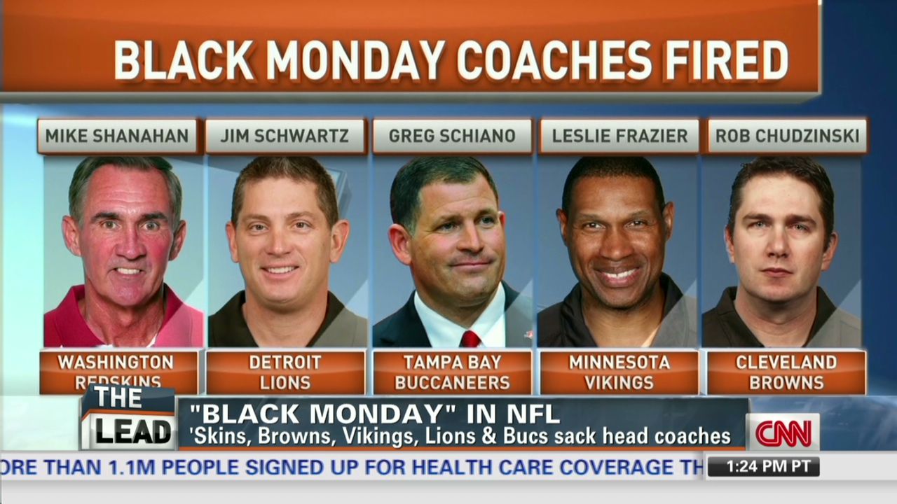 NFL Black Monday 2019: Coaches on Hot Seat, Rumors and Firing News, News,  Scores, Highlights, Stats, and Rumors