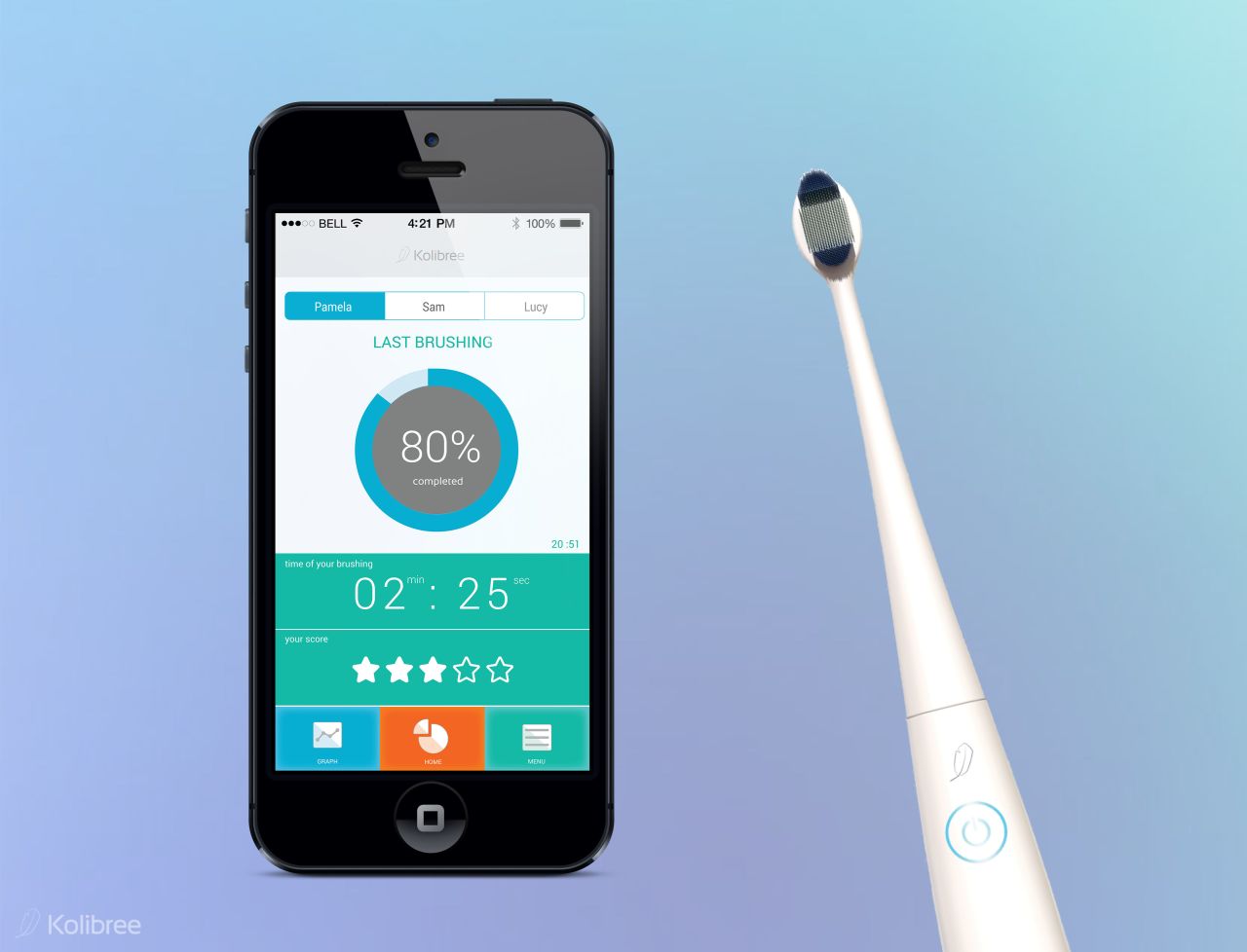 How about a <a href="http://www.cnn.com/2014/01/09/tech/innovation/smart-toothbrush-kolibree/" target="_blank">connected toothbrush</a> that reminds you to brush, or rats out your children when they don't? From Kolibree, this brush also sends notifications to your phone.