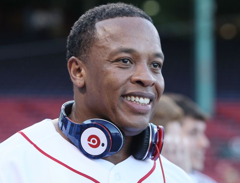 Beats by best sale dre market share