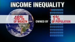 davos income inequality oxfam international winnie byanima intv_00011911.jpg