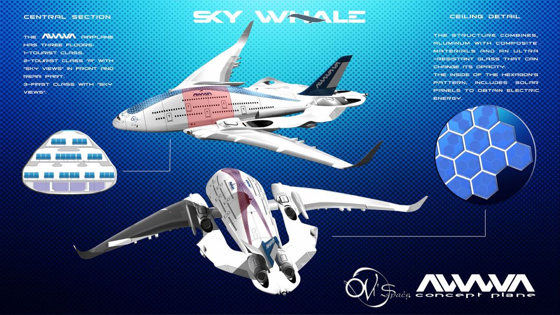 The Sky Whale would use materials made of alloys, ceramics or fiber composites to reduce drag. 