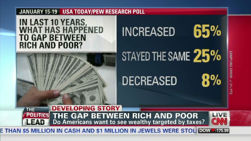 exp Lead intv Lazio Beinart income inequality _00034514.jpg