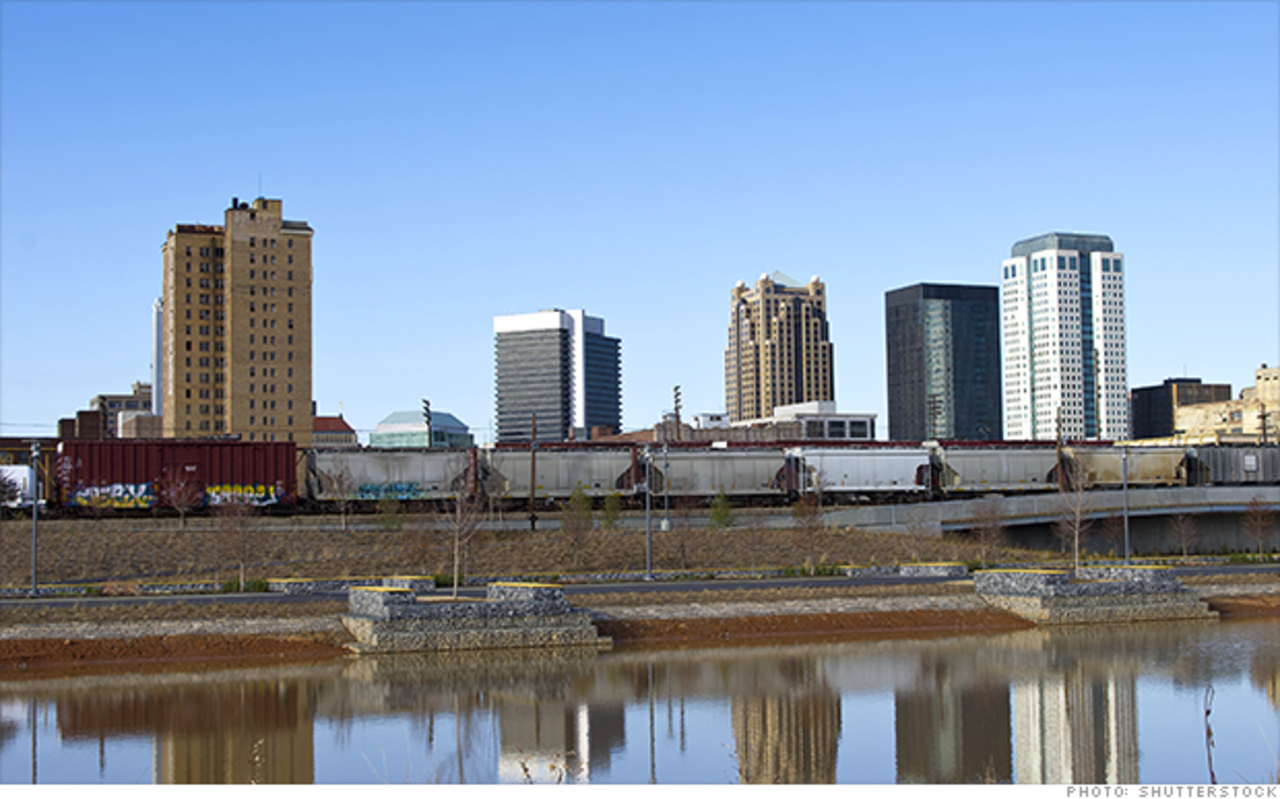10. Birmingham, Alabama