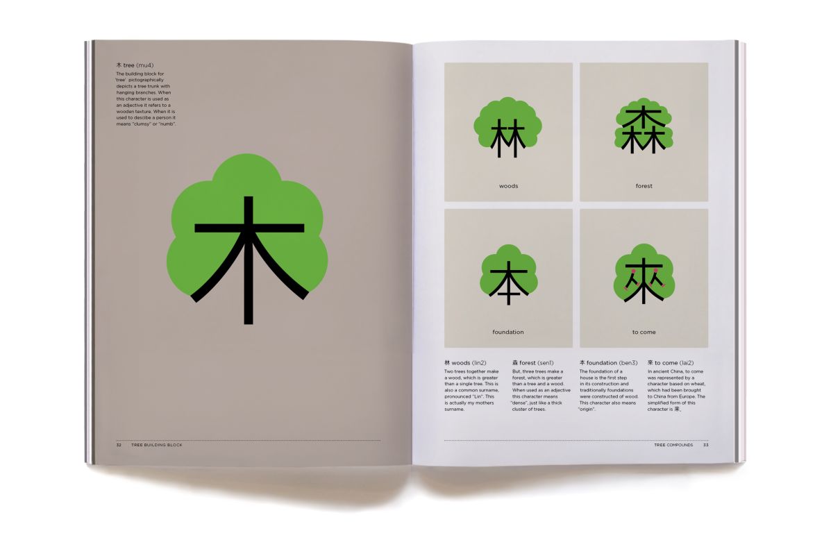 <em>Chineasy </em><br /><br /><a href="http://chineasy.org/" target="_blank" target="_blank">Chineasy</a> is an illustrated language book which aims to bring  East and West closer by helping to make learning Chinese easier. It was crafted by the entrepreneur and author ShaoLan Hsueh, with illustrations, by Norma Bar, designed to offer a glimpse into Chinese culture. The system is built on a building block methodology which teaches students a small number of commonly occurring characters, which they can then combine to create more complex word clusters.<br />