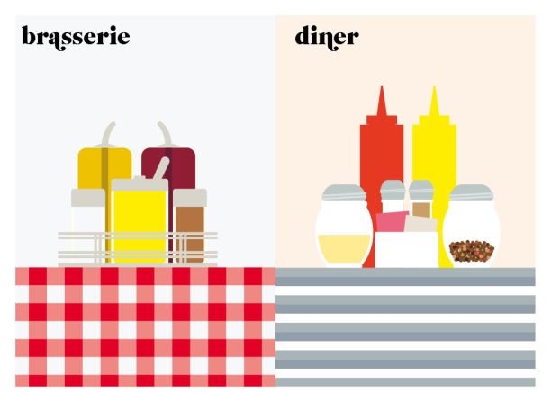 <strong>THE SEASONING:</strong> Looking at the picture on the right, you can almost hear the undignified explosion of ketchup from its greasy plastic bottle. The bottomless coffee pot is just out of sight, as are the renegade slops of mustard and scatterings of (not so French) fries. <br /><br />It doesn't matter if the Brasserie is situated in the worst part of Paris, it's always going to seem just that bit more chic than an American diner. Which might also explain how they get away with charging<a href="index.php?page=&url=http%3A%2F%2Fwww.forbes.com%2F2008%2F07%2F23%2Fcities-coffee-expensive-forbeslife-cx_zg_0724expensivecoffee.html%3Fpartner%3Daol" target="_blank" target="_blank"> $6 for a cup of coffee. </a><br /><br /><em>Score: Paris 6, New York 6.</em>